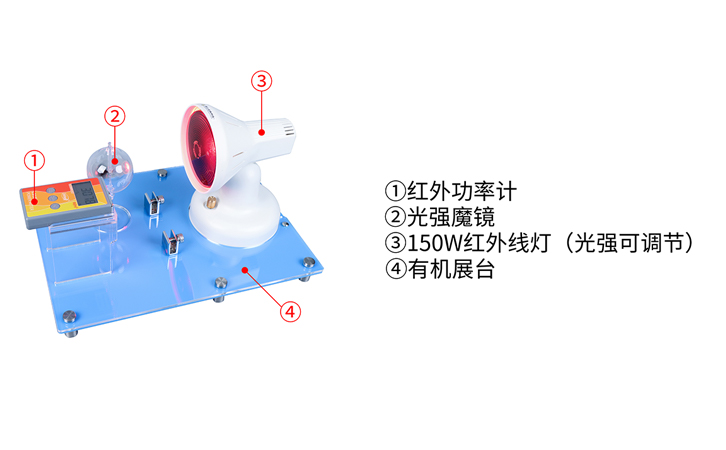 SK1150隔熱膜展示套件的組成 SK1150隔熱膜展示套件的組成