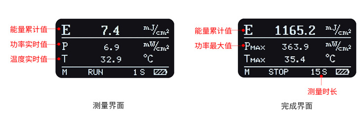 LS132UV能量計測量界面和停止界面 LS132UV能量計測量界面和停止界面