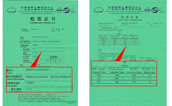 LS132UV能量計校準證書 LS132UV能量計校準證書