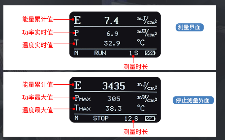 LS136紫外能量計測量界面 LS136紫外能量計測量界面
