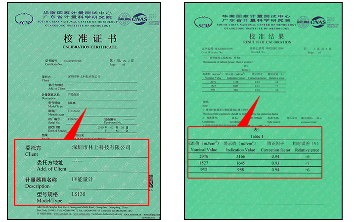 紫外能量計校準證書 紫外能量計校準證書