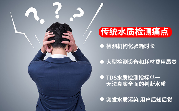 水質(zhì)檢測痛點(diǎn) 水質(zhì)檢測痛點(diǎn)