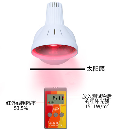 紅外功率計測試紅外線阻隔率 紅外功率計測試紅外線阻隔率