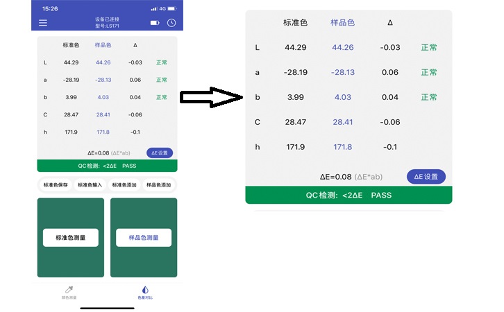 LS171色差儀APP上的色差對(duì)比界面 LS171色差儀APP上的色差對(duì)比界面